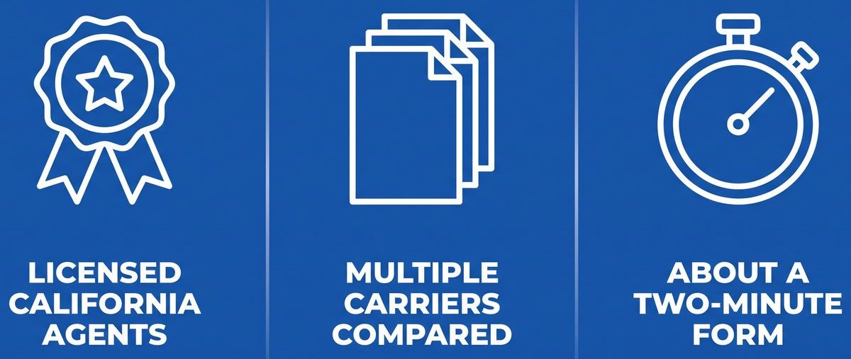Licensed California agents, multiple carriers compared, about a two-minute form.